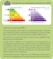 Schema Diagnostic de Performance Energétique