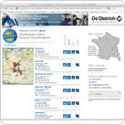 Vignette site internet chauffagistes De Dietrich